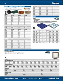 Fastenal flyer Page 48