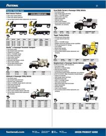 Fastenal flyer Page 51