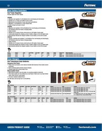 Fastenal flyer Page 52