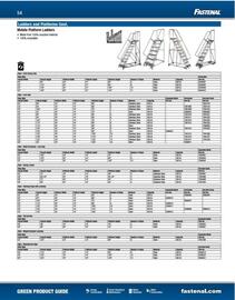 Fastenal flyer Page 54