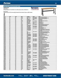Fastenal flyer Page 59