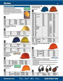 Fastenal flyer Page 67