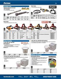 Fastenal flyer Page 79