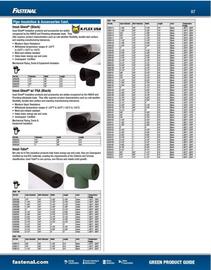 Fastenal flyer Page 87