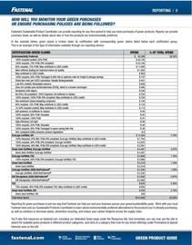 Fastenal flyer Page 9