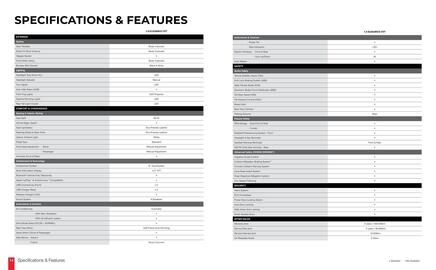 Honda catalogue Page 8