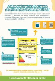 Catálogo Electroferia Página 11
