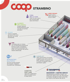 Volantino Coop Pagina 2