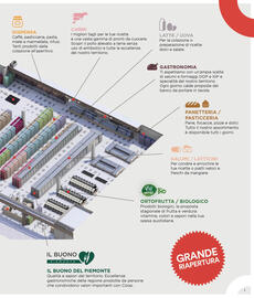 Volantino Coop Pagina 3