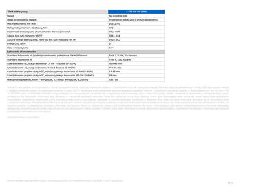 Opel gazetka Strona 18