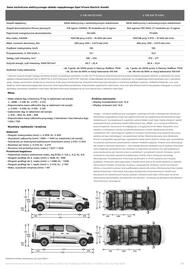 Opel gazetka Strona 4