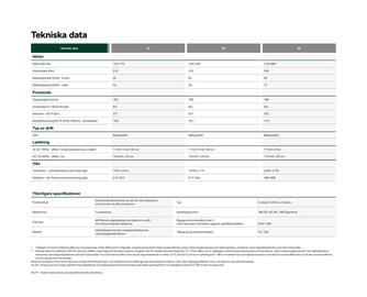 SKODA reklamblad Sida 62