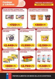 Catálogo Comercial Castro Página 11