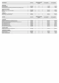 Renault akciós újság | E-Tech electric Oldal 2