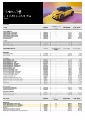 Renault akciós újság (érvényes eddig: 6-09)