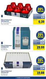 Makro folder Pagina 32