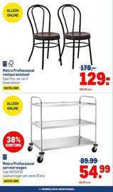 Makro folder Pagina 36