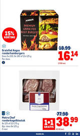 Makro folder Pagina 11