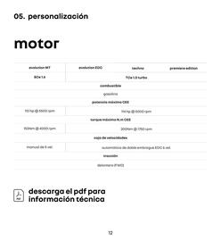 Catálogo Renault semana 37 Página 12