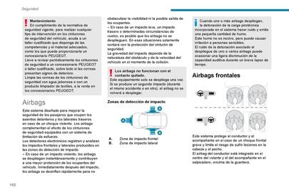 Catálogo Peugeot Página 104