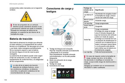 Catálogo Peugeot Página 198