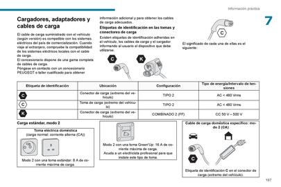 Catálogo Peugeot Página 199