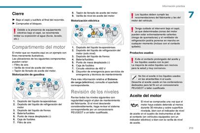 Catálogo Peugeot Página 215