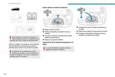 Catálogo Peugeot Página 228
