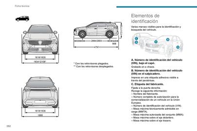 Catálogo Peugeot Página 254