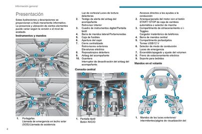 Catálogo Peugeot Página 6