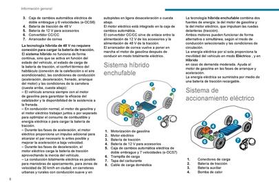 Catálogo Peugeot Página 8