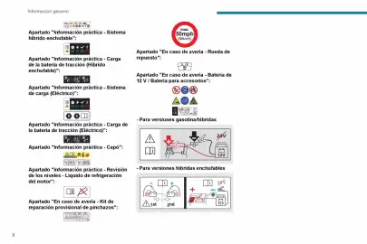 Catálogo Peugeot Página 10