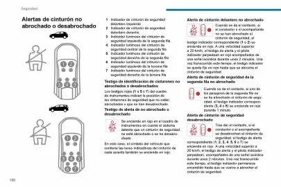Catálogo Peugeot Página 102