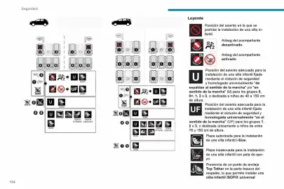 Catálogo Peugeot Página 116