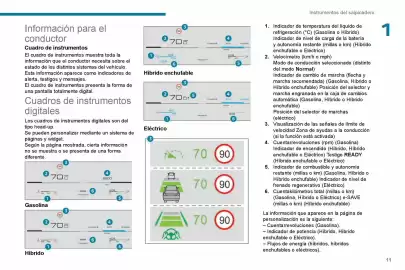 Catálogo Peugeot Página 13