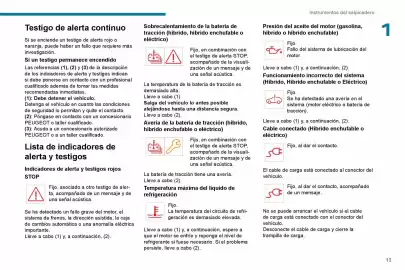 Catálogo Peugeot Página 15