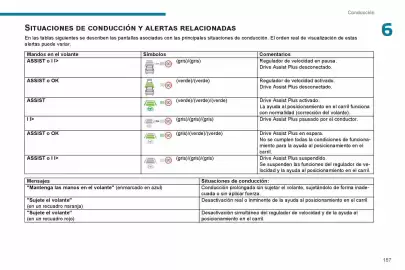 Catálogo Peugeot Página 159