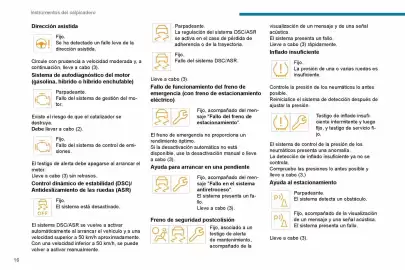 Catálogo Peugeot Página 18