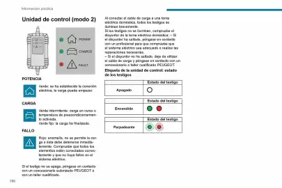 Catálogo Peugeot Página 192