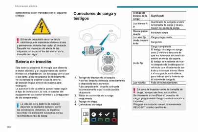 Catálogo Peugeot Página 198