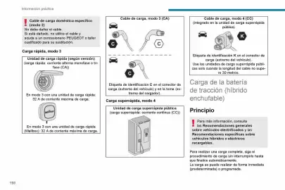 Catálogo Peugeot Página 200