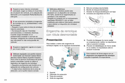 Catálogo Peugeot Página 208