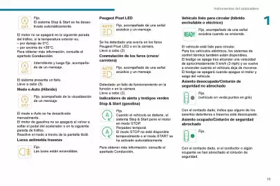 Catálogo Peugeot Página 21