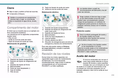 Catálogo Peugeot Página 215