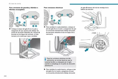 Catálogo Peugeot Página 230