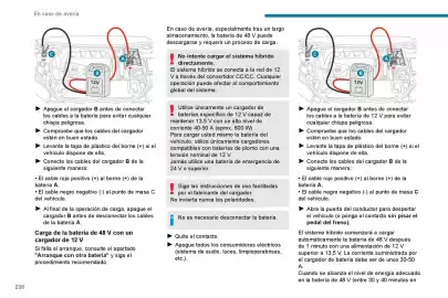 Catálogo Peugeot Página 240