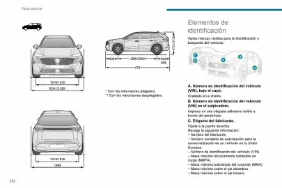 Catálogo Peugeot Página 254