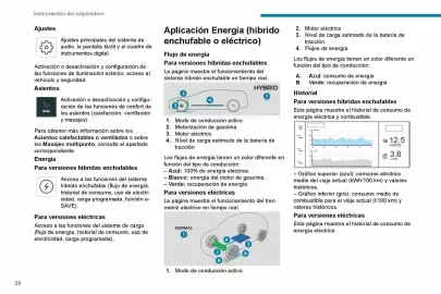 Catálogo Peugeot Página 30