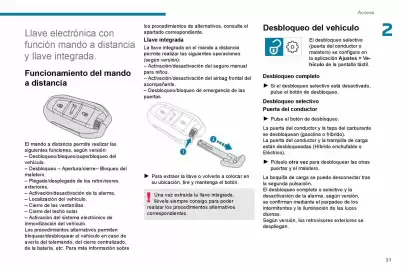 Catálogo Peugeot Página 33