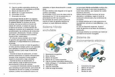 Catálogo Peugeot Página 8
